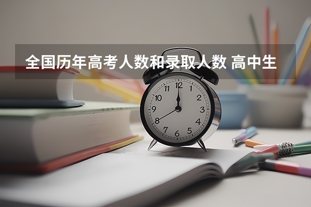 全国历年高考人数和录取人数 高中生没考上大学的概率有多低？