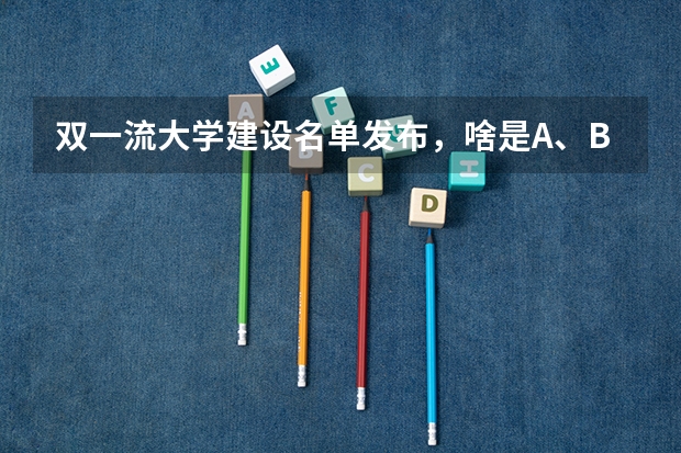 双一流大学建设名单发布,啥是A、B类? 2024QS世界大学排名发布! 上海大学4+0合作大学悉尼科技大学排名90!