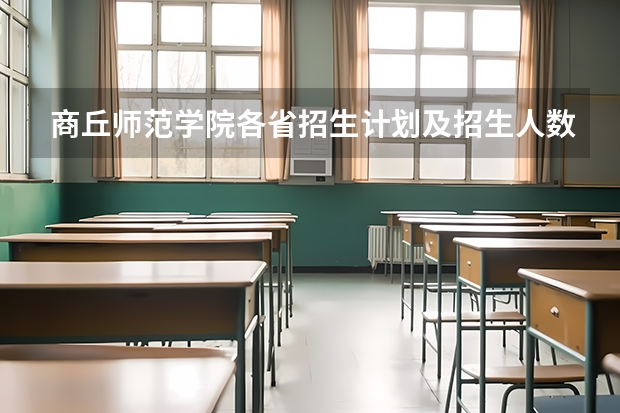 商丘师范学院各省招生计划及招生人数 都招什么专业