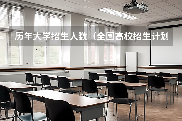 历年大学招生人数（全国高校招生计划人数）
